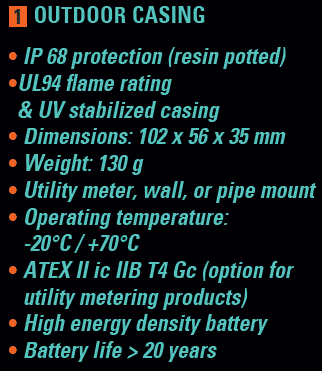 How IP Ratings Help Protect Networks in Harsh Environments